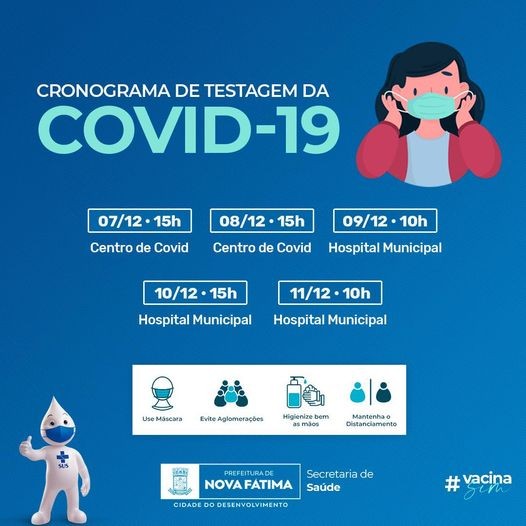 Testagem da Covid-19